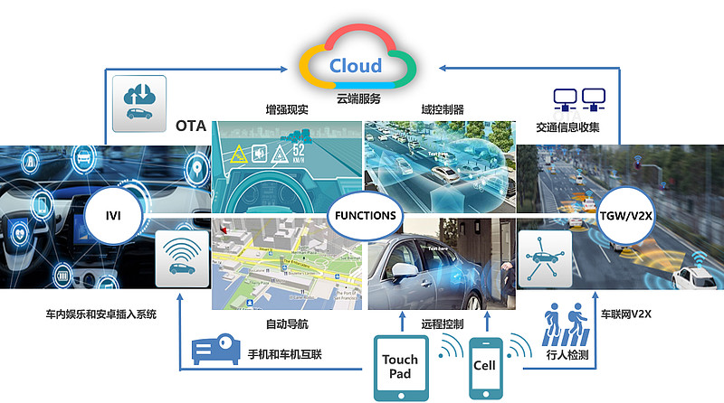 营口市人民政府关于印发《营口市空气质量持续改善行动实施方案》的通知